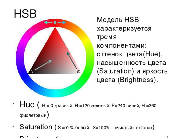 HSB Hue ( Н = 0 красный, Н =120 зеленый, Р=240 синий, Н =360 фиолетовый) Saturation ( S = 0 % белый , S=100% - «чистый» оттенок) Brightness ( B=0 черный цвет, B =100 максим. яркость оттенка) Модель HSB характеризуется тремя компонентами: оттенок цве…