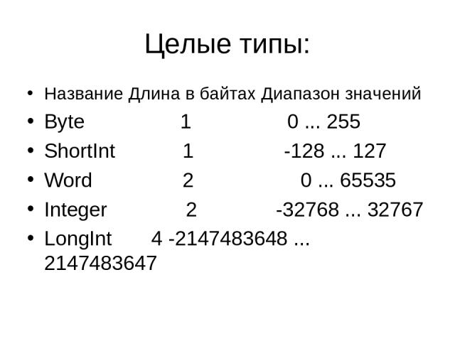 Целые типы: Название Длина в байтах Диапазон значений Byte 1 0 ... 255 ShortInt 1 -128 ... 127 Word 2 0 ... 65535 Integer 2 -32768 ... 32767 LongInt 4 -2147483648 ... 2147483647
