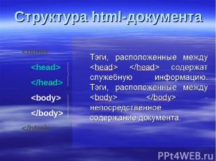 Структура html-документа «Голова» «Тело»