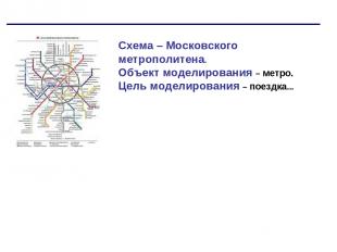 Схема – Московского метрополитена. Объект моделирования – метро. Цель моделирова