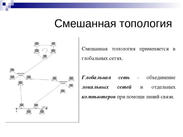 Смешанная топология Смешанная топология применяется в глобальных сетях. Глобальная сеть – объединение локальных сетей и отдельных компьютеров при помощи линий связи.