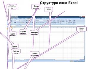Структура окна Excel строка заголовка Главное меню Панель инструментов адрес яче