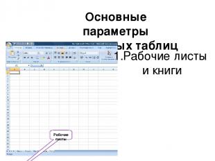 Основные параметры электронных таблиц Рабочие листы 1.Рабочие листы и книги