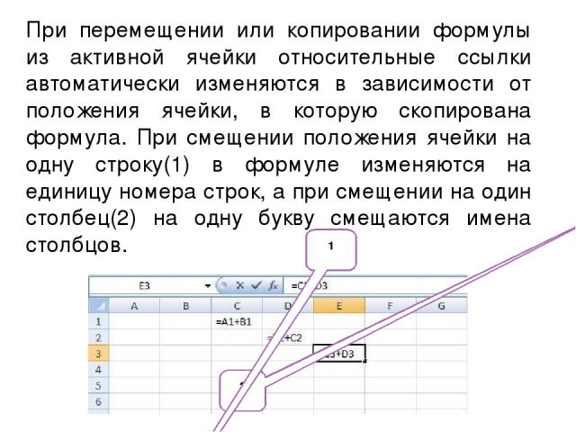 При перемещении относительные ссылки. При копировании формулы в другую ячейку. При копировании или перемещении формулы. При перемещении ячейки с формулой. Автоматически при копировании формулы изменяются ссылки.