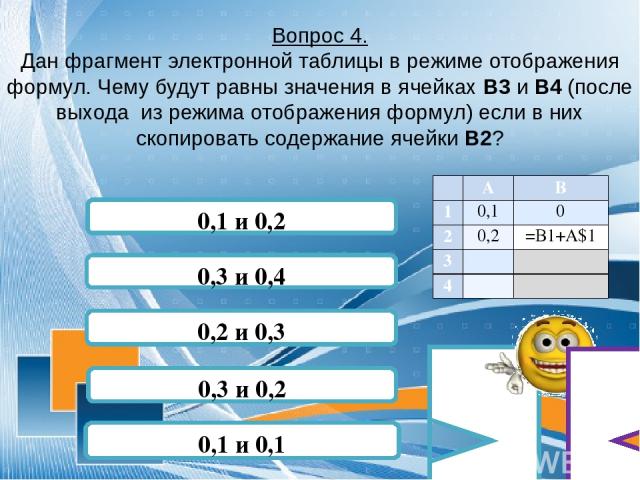 Вопрос 4. Дан фрагмент электронной таблицы в режиме отображения формул. Чему будут равны значения в ячейках В3 и В4 (после выхода из режима отображения формул) если в них скопировать содержание ячейки В2? 0,3 и 0,4 0,2 и 0,3 0,3 и 0,2 0,1 и 0,2 0,1 …