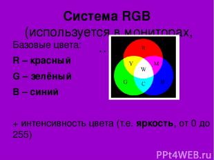 Система RGB (используется в мониторах,…) Базовые цвета: R – красный G – зелёный