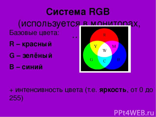 Система RGB (используется в мониторах,…) Базовые цвета: R – красный G – зелёный B – синий + интенсивность цвета (т.е. яркость, от 0 до 255) К + З + С = белый Отсутствие (К + З + С) = чёрный