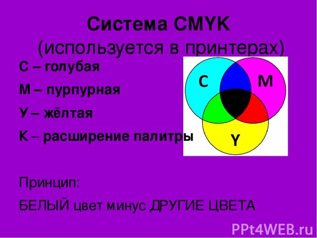 Система CMYK (используется в принтерах) С – голубая М – пурпурная У – жёлтая К – расширение палитры Принцип: БЕЛЫЙ цвет минус ДРУГИЕ ЦВЕТА С + М + У = чёрный