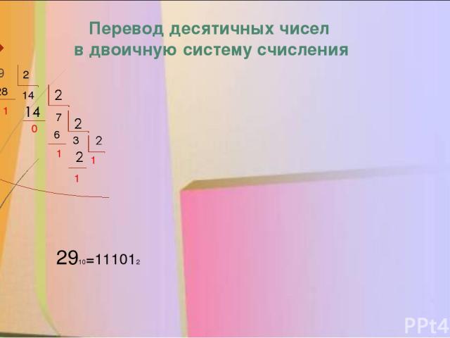 Перевод десятичных чисел в двоичную систему счисления 29 2 14 28 1 7 0 6 1 3 1 1 2910=111012