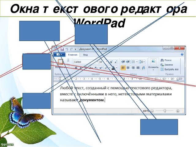 Окна текстового редактора WordPad Линейка Рабочее поле Панель быстрого доступа Лента Кнопка Wordpad