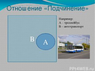 Отношение «Подчинение» В А Например: А – троллейбус В – автотранспорт