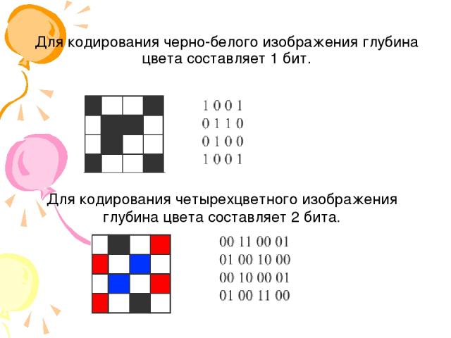 Для кодирования черно-белого изображения глубина цвета составляет 1 бит. Для кодирования четырехцветного изображения глубина цвета составляет 2 бита.