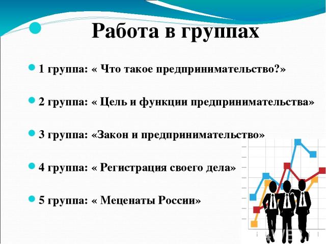 Работа в группах 1 группа: « Что такое предпринимательство?» 2 группа: « Цель и функции предпринимательства» 3 группа: «Закон и предпринимательство» 4 группа: « Регистрация своего дела» 5 группа: « Меценаты России»