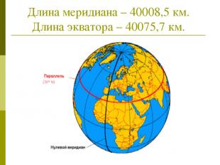 Длина меридиана – 40008,5 км. Длина экватора – 40075,7 км.