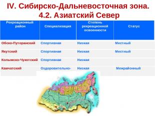IV. Сибирско-Дальневосточная зона. 4.2. Азиатский Север Рекреационный район Спец