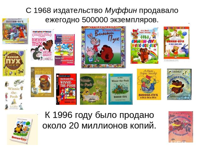 К 1996 году было продано около 20 миллионов копий. С 1968 издательство Муффин продавало ежегодно 500000 экземпляров.