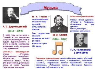 Музыка М. И. Глинка (1804 – 1857) М. И. Глинка – родоначальник классической русс