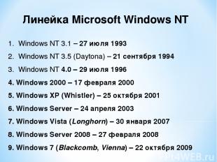 Windows NT 3.1 – 27 июля 1993 Windows NT 3.5 (Daytona) – 21 сентября 1994 Window
