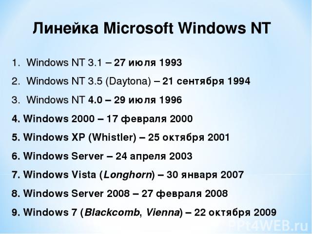 Windows NT 3.1 – 27 июля 1993 Windows NT 3.5 (Daytona) – 21 сентября 1994 Windows NT 4.0 – 29 июля 1996 4. Windows 2000 – 17 февраля 2000 5. Windows XP (Whistler) – 25 октября 2001 6. Windows Server – 24 апреля 2003 7. Windows Vista (Longhorn) – 30 …