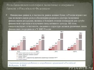 * Структура активов кредитных и некредитных организаций в Российской Федерации,