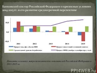 * Динамика основных макроэкономических показателей Российской Федерации в 2011-2