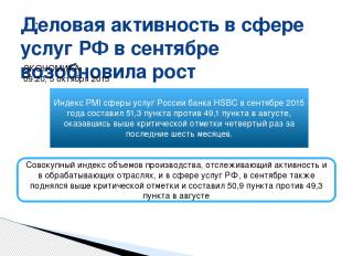 : Деловая активность в сфере услуг РФ в сентябре возобновила рост ЭКОНОМИКА 09:2