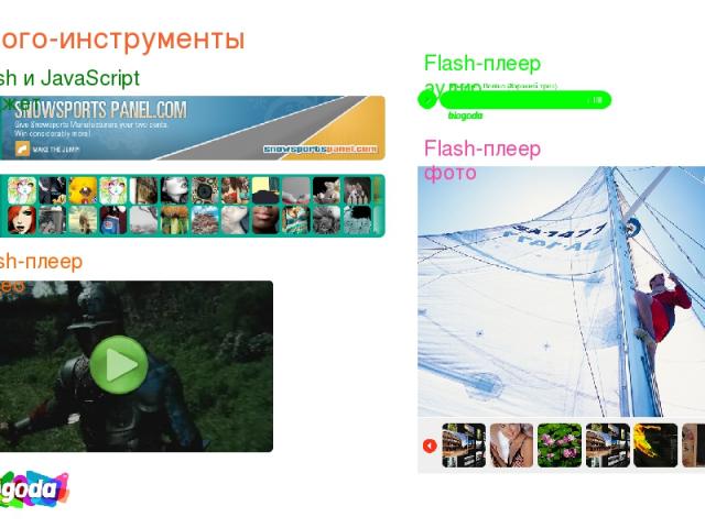Flash и JavaScript виджет Flash-плеер видео Flash-плеер аудио Flash-плеер фото Блого-инструменты