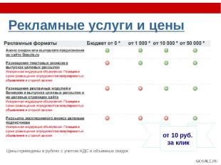 Рекламные услуги и цены Цены приведены в рублях с учетом НДС и объемных скидок о