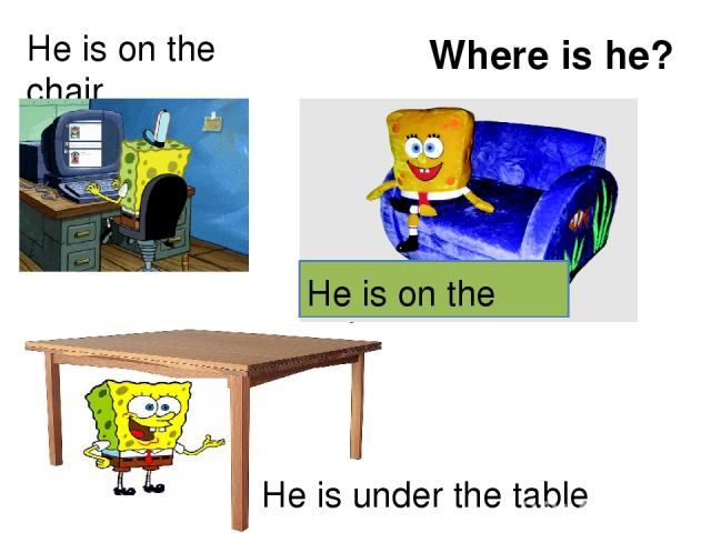 He is on the chair He is on the sofa Where is he? He is under the table
