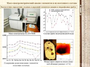 Масс-спектрометрический анализ элементов и их изотопного состава Высокоточное оп