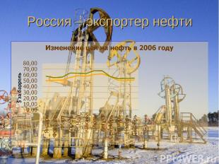 Россия – экспортер нефти