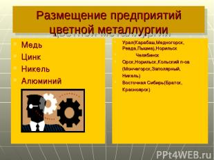 Размещение предприятий цветной металлургии Медь Цинк Никель Алюминий Урал(Караба