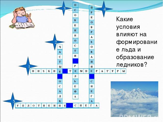 1 5 4 3 2 Какие условия влияют на формирование льда и образование ледников? Т Е М П Е Р А Т У Р Ы Ч А С Т Ы Е О С О Б Е Н Н О С Т И П Р Е О Б Р А З О В А Н И У П Л О Т Н Е Н И Е Н И З К И Т Е М П Е Р А Т У Р Ы Ч А С Т Ы Е О С А Д К О С О Б Е Н Н О С…