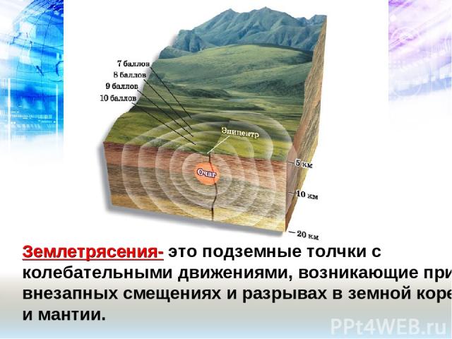 Землетрясения- это подземные толчки с колебательными движениями, возникающие при внезапных смещениях и разрывах в земной коре и мантии.