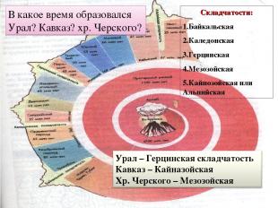 Складчатости: Байкальская Каледонская Герцинская Мезозойская Кайнозойская или Ал