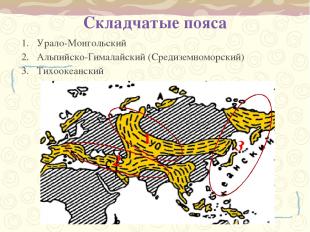 Складчатые пояса Урало-Монгольский Альпийско-Гималайский (Средиземноморский) Тих