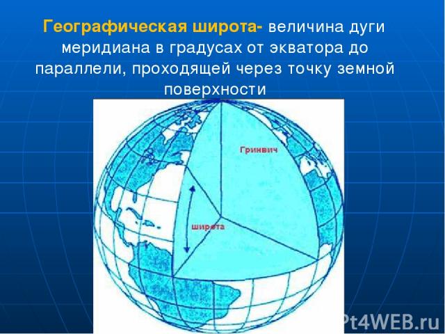 Географическая широта- величина дуги меридиана в градусах от экватора до параллели, проходящей через точку земной поверхности