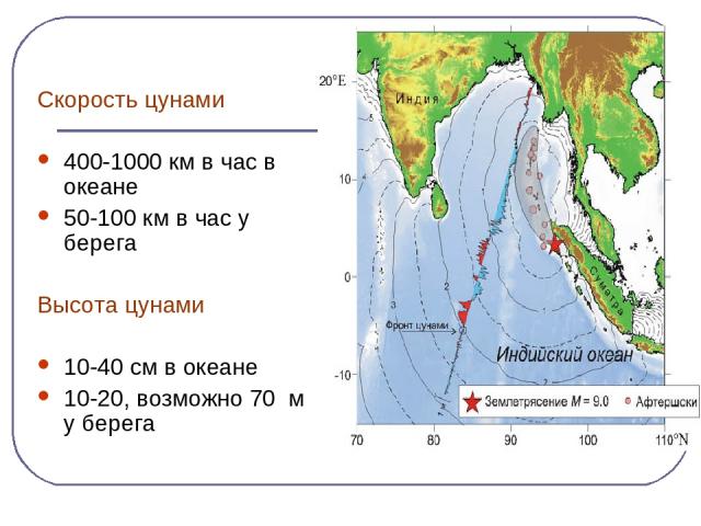 Скорость цунами 400-1000 км в час в океане 50-100 км в час у берега Высота цунами 10-40 см в океане 10-20, возможно 70 м у берега