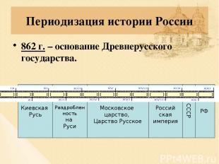 Периодизация истории России 862 г. – основание Древнерусского государства. РФ СС
