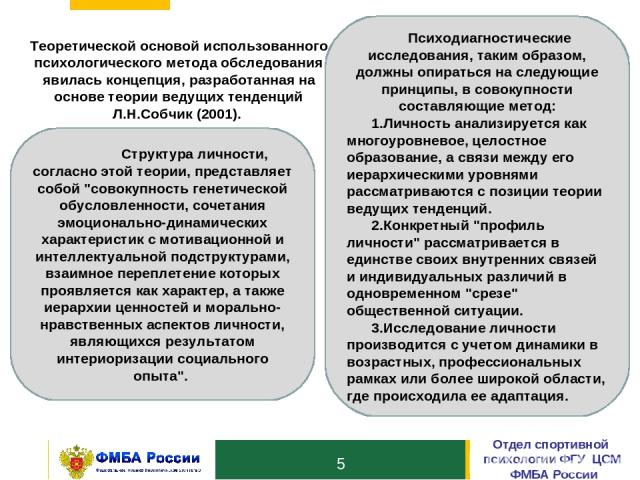 10 * Отдел спортивной психологии ФГУ ЦСМ ФМБА России Структура личности, согласно этой теории, представляет собой 