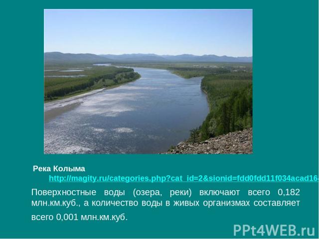 Поверхностные воды (озера, реки) включают всего 0,182 млн.км.куб., а количество воды в живых организмах составляет всего 0,001 млн.км.куб. Река Колыма http://magity.ru/categories.php?cat_id=2&sionid=fdd0fdd11f034acad16461880c121735&page=3