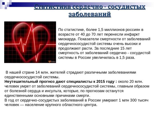 По статистике, более 1,5 миллионов россиян в возрасте от 40 до 70 лет перенесли инфаркт миокарда. Показатели смертности от заболеваний сердечнососудистой системы очень высоки и продолжают расти. За последние 15 лет смертность от заболеваний сердечно…