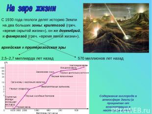 С 1930 года геологи делят историю Земли на два больших зоны: криптозой (греч. «в