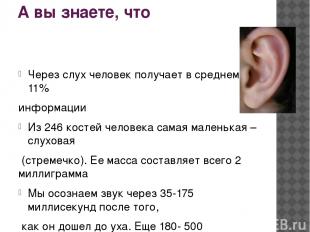 А вы знаете, что Через слух человек получает в среднем 11% информации Из 246 кос