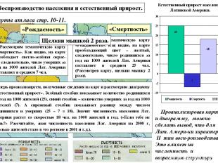 Естественный прирост населения Латинской Америки. Воспроизводство населения и ес