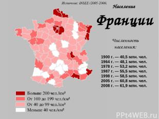 Население Франции Численность населения: 1900 г. — 40,5 млн. чел. 1964 г. — 48,1