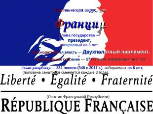 Политическая структура Франции (Логотип Французской Республики) Глава государств
