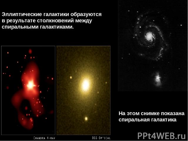 На этом снимке показана спиральная галактика Эллиптические галактики образуются в результате столкновений между спиральными галактиками.