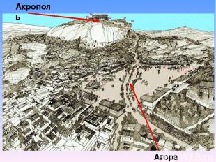 Агора Акрополь