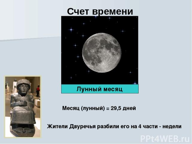 Счет времени Месяц (лунный) = 29,5 дней Жители Двуречья разбили его на 4 части - недели Лунный месяц